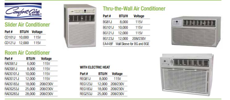 Comfortaire Window Air Conditioners Barrie And Innisfil Heating