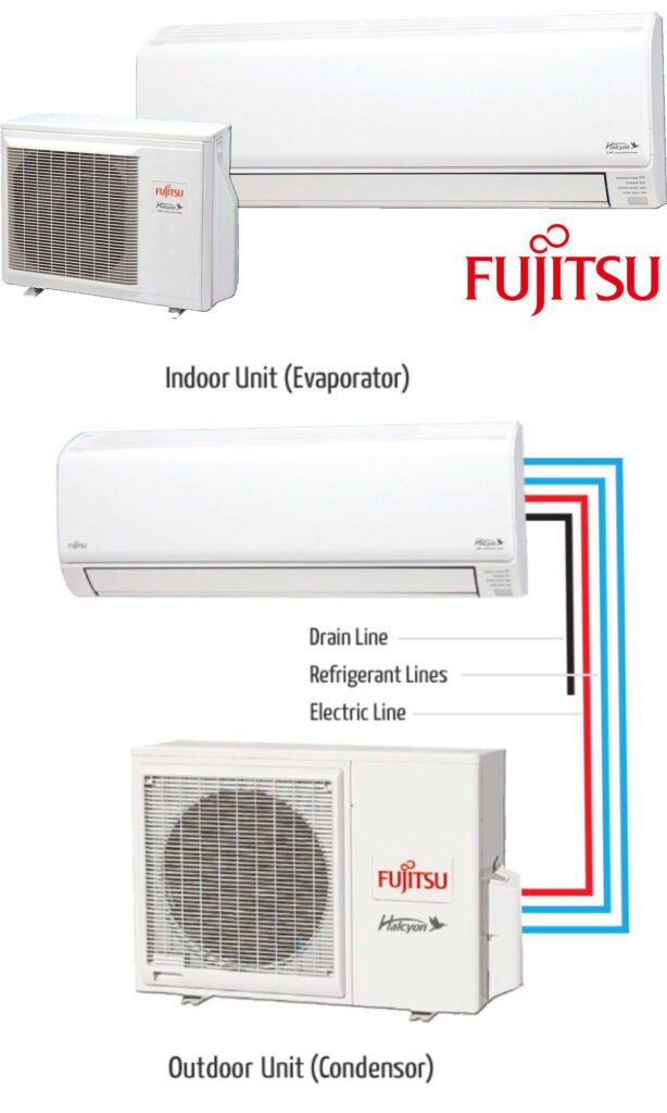 Fujitsu Ductless Split Air Conditioning System | Services Plus ...